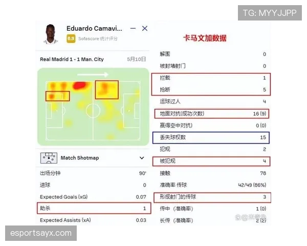 贝林厄姆：战术角色与比赛影响力解析